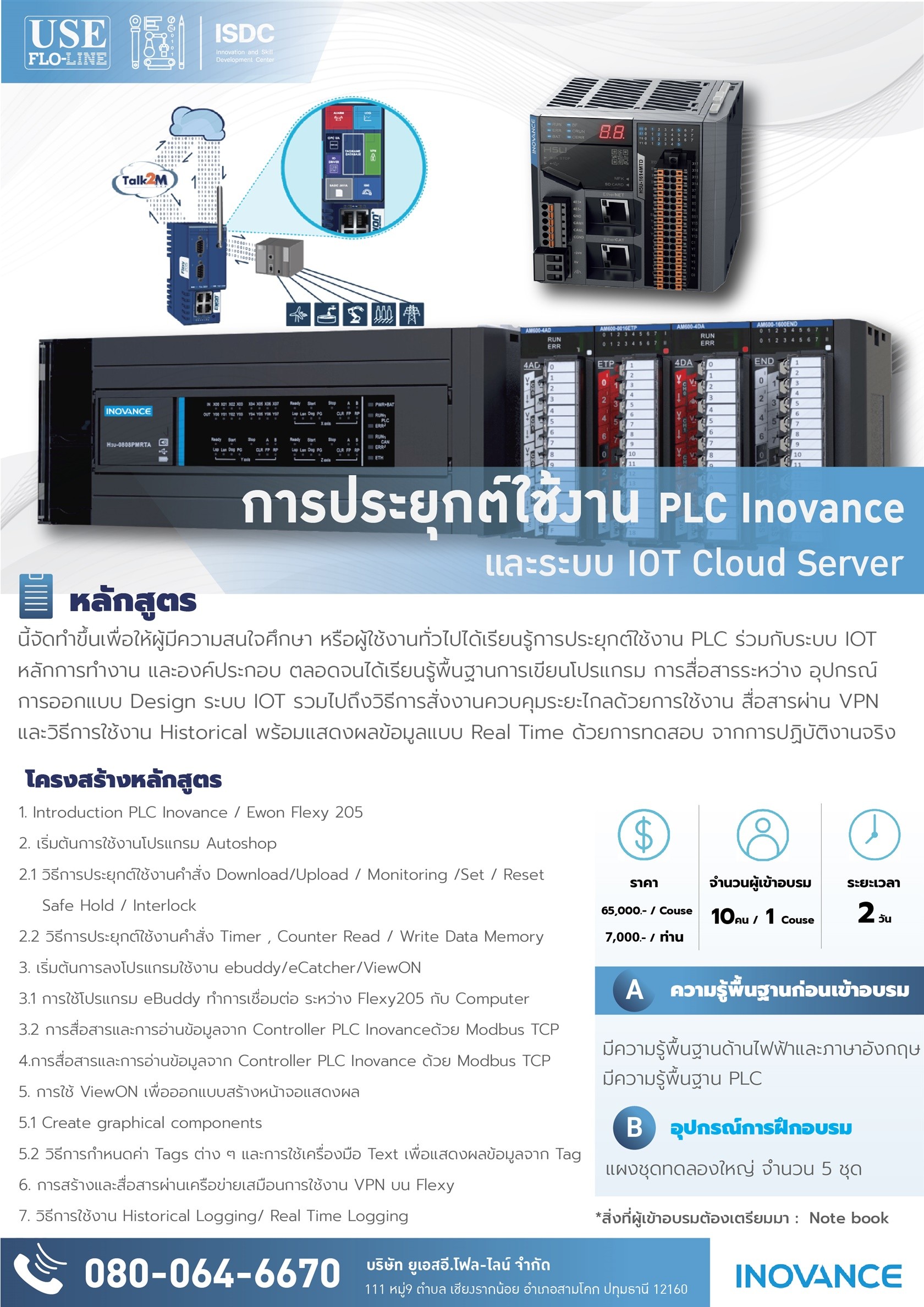 PLC Inovance